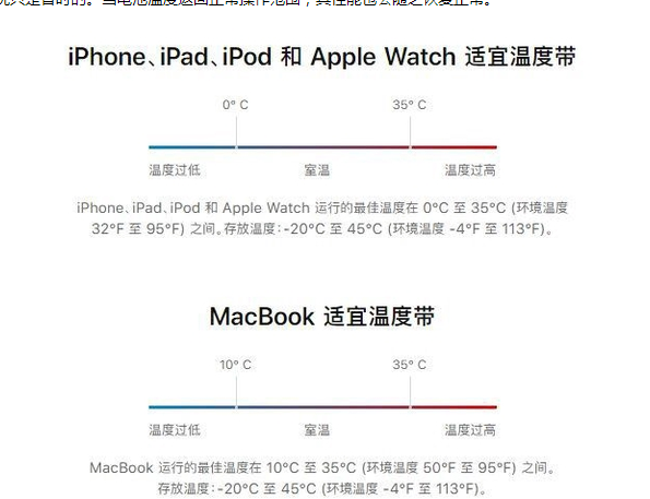 紫阳苹果13维修分享iPhone 13耗电越来越快怎么办 