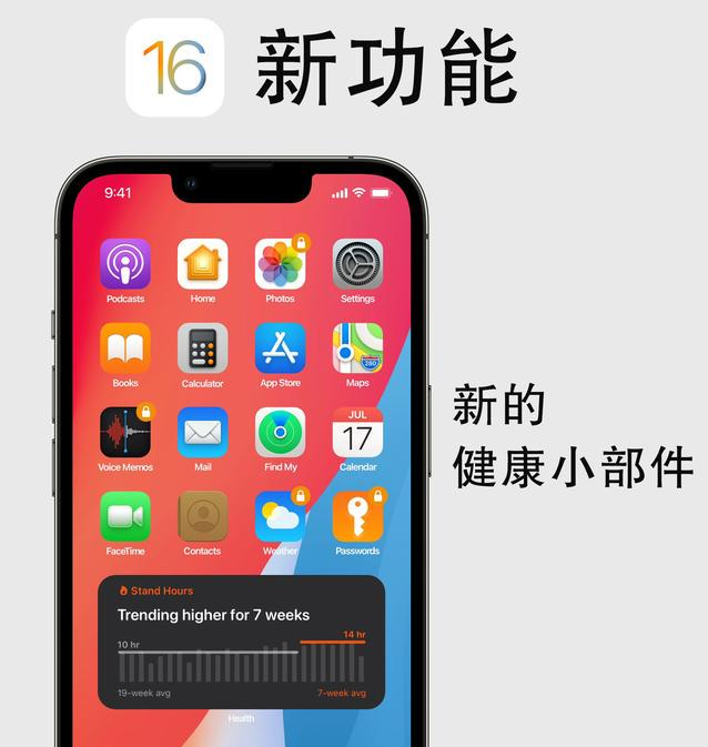 紫阳苹果手机维修分享iOS16新功能汇总 