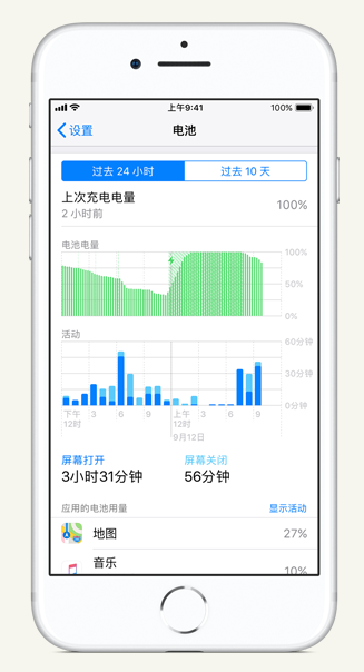 紫阳苹果手机维修分享iPhone 在夜间待机时耗电异常怎么办 