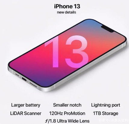 紫阳苹果手机维修分享iPhone 13起售价多少钱 