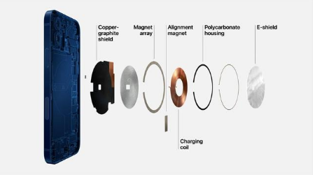 紫阳苹果手机维修分享iPhone 12真的会威胁身体健康吗 