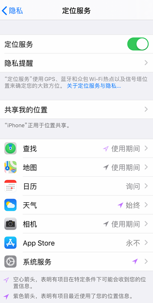 紫阳苹果手机维修分享iPhone 状态栏中时间显示为蓝色图标是什么情况 